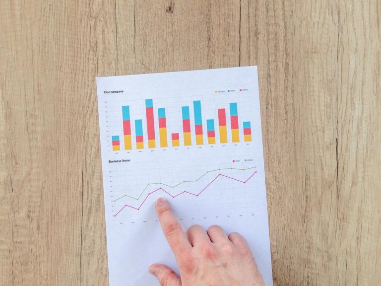 베트남 사이트 ROI 분석 vietnam site roi analysis