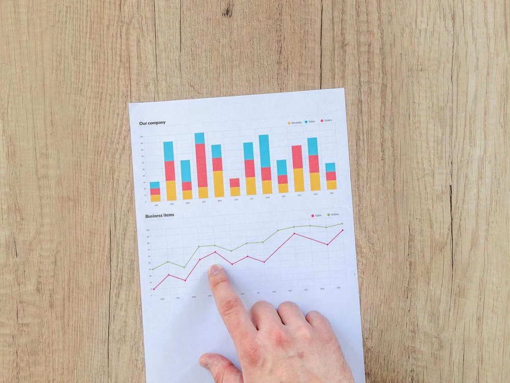베트남 사이트 ROI 분석 vietnam site roi analysis