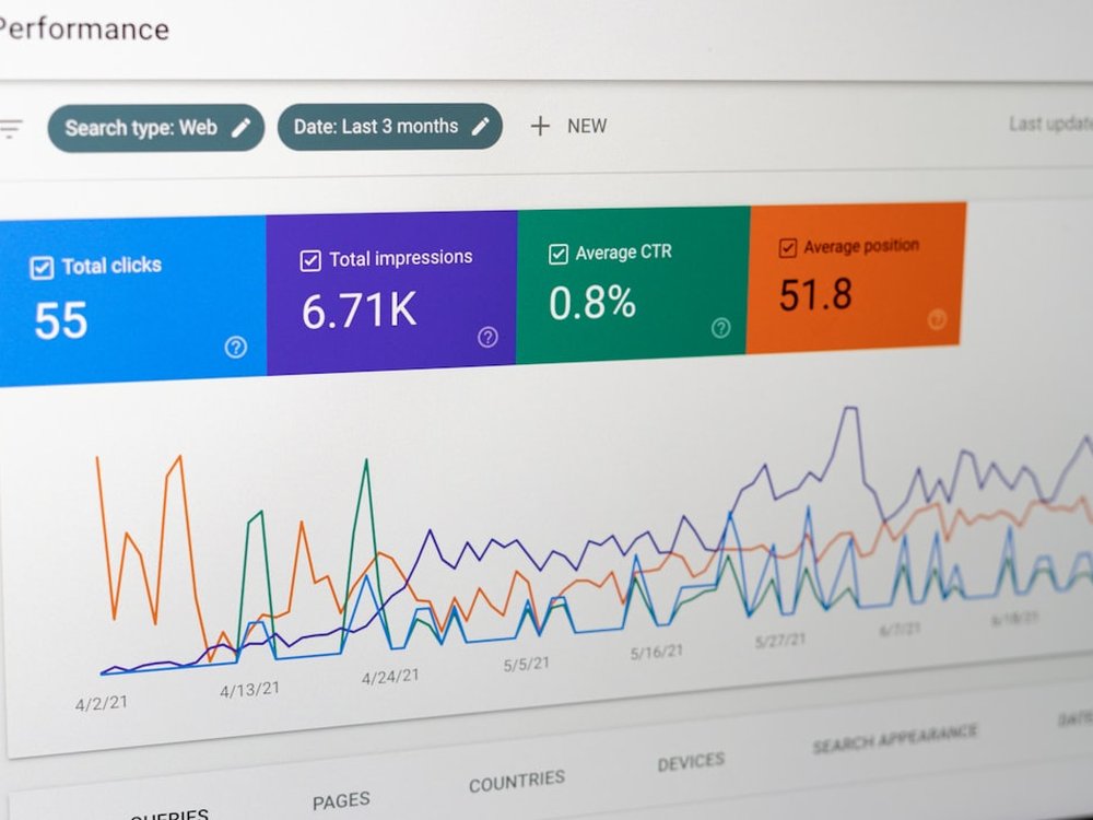 website migration cost comparison